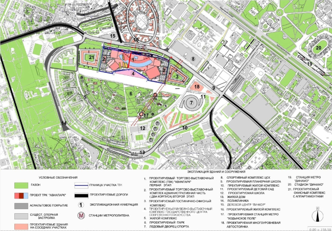 ��������� ������������� ��������������