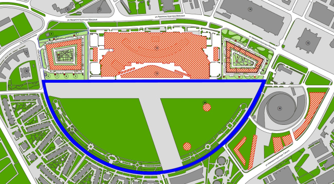 ��������� ������������� ��������������