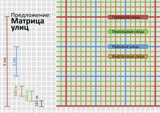 План застройки твери южный