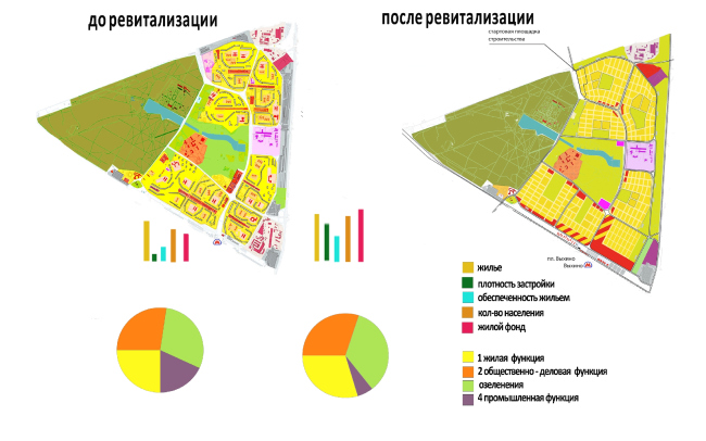 ������ ������������� ��������� ������ �������. �� ���������� �� �������������. �� ����������� ������ ����������