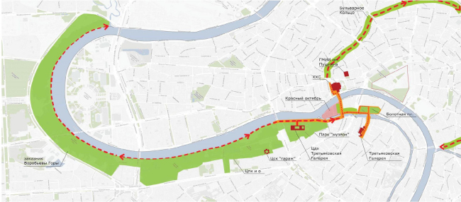 ������ ������������� �������� ����������. �� ����������� ����� ������