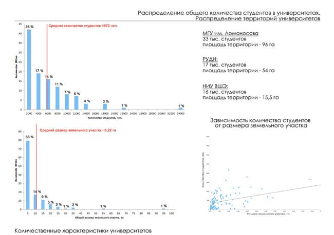 �������� ������������ ������ ��������� ���������.