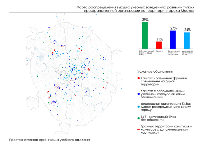 �������� ������������ ������ ��������� ���������.