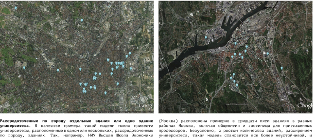 �������� ������������ ������ ������ ���������.