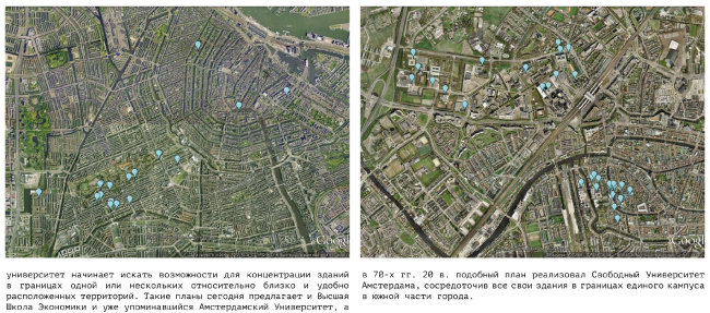 �������� ������������ ������ ������ ���������.