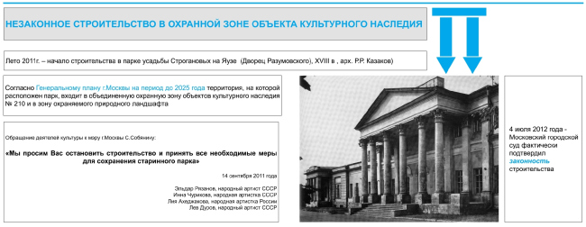 �������� ������������ ������ ������� ����������.