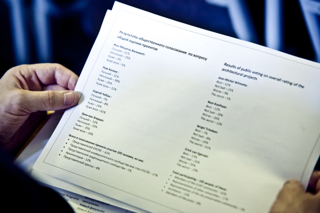 ���������� ������������� ����������� �� ������� ����� ������ ��������. ����: eu.spb.ru