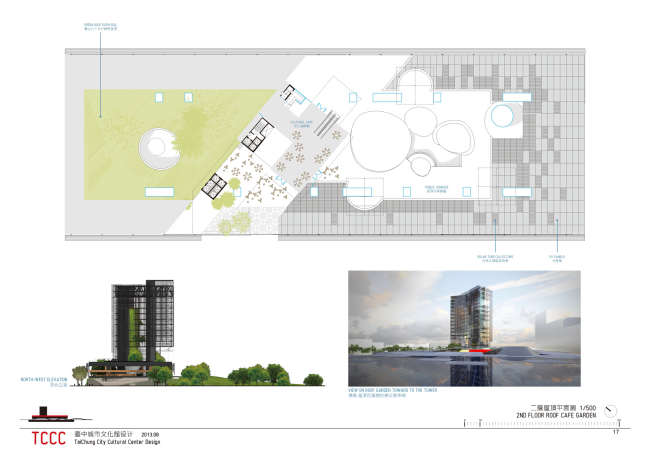 2-� �����. ������ ����-�� �������� � ������ �������. ����������� � ����� tccenter.com.tw