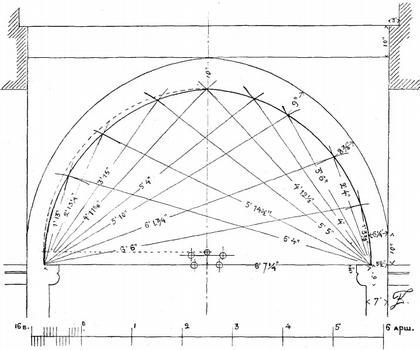 ���. 1. �������� ���������� ���� ��������������� ������ � �����������-���������.