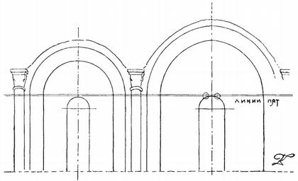 ���. 2. �������� ����� ����� ������������ ������ �� ���������.