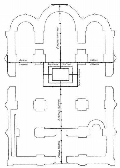 ���. 22�. �������������� ������������������ ���������� ����� � ��������� ��������� ������� ������. ����������� ����� ���������