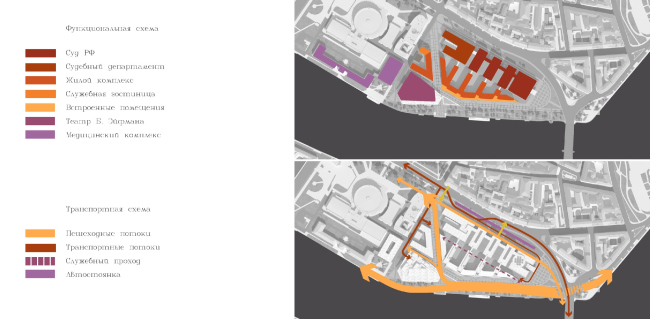 ������������� ���������
�������������� ����������, �������� � �������ۻ. �����������: www.prlib.ru