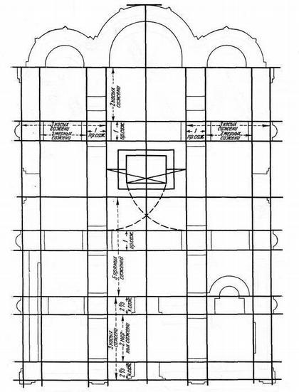 ���. 22�. �������������� ������������������ �������� �����-����������� ��������� ������� ������ ���������� ������� ������� ����, ����� � ��������