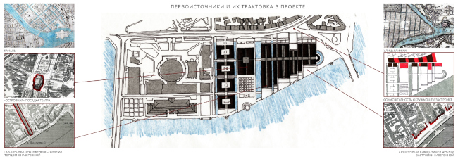 ������������� ��������� ����������� �����
��� �������������� ���� ������� 44�. �����������: www.prlib.ru