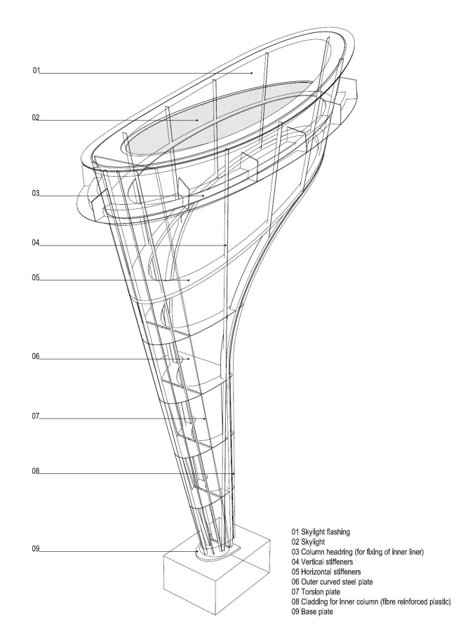 ������� ����������� ������ � Zaha Hadid Architects