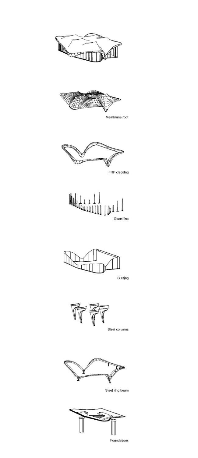 ������� ����������� ������ � Zaha Hadid Architects