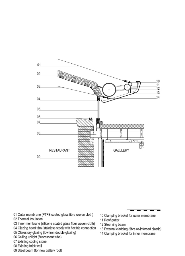 ������� ����������� ������ � Zaha Hadid Architects