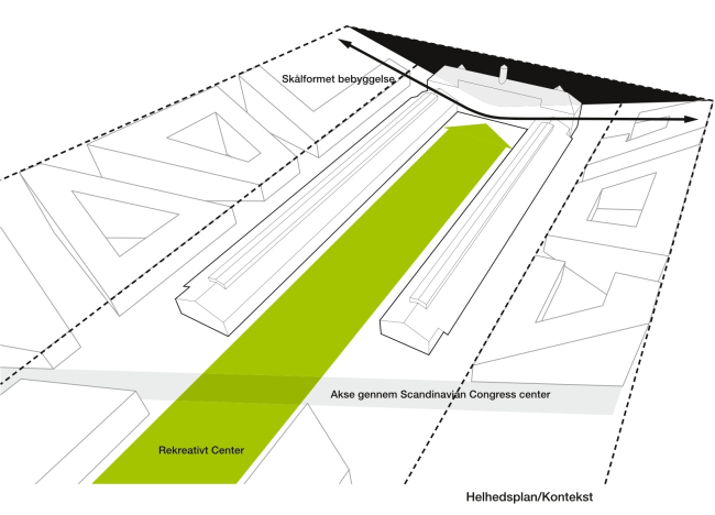 ����� ����������� ������������ ����������� � 3XN