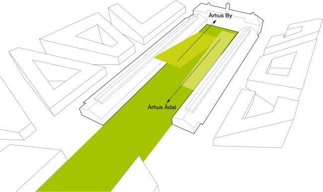 ����� ����������� ������������ ����������� � 3XN