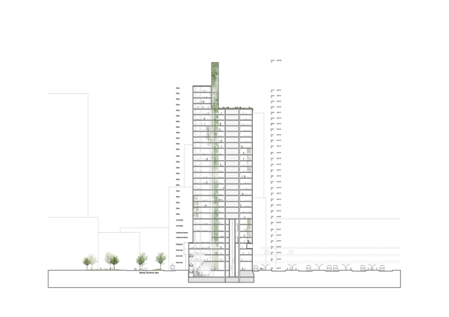   Urban Mountain  schmidt hammer lassen architects