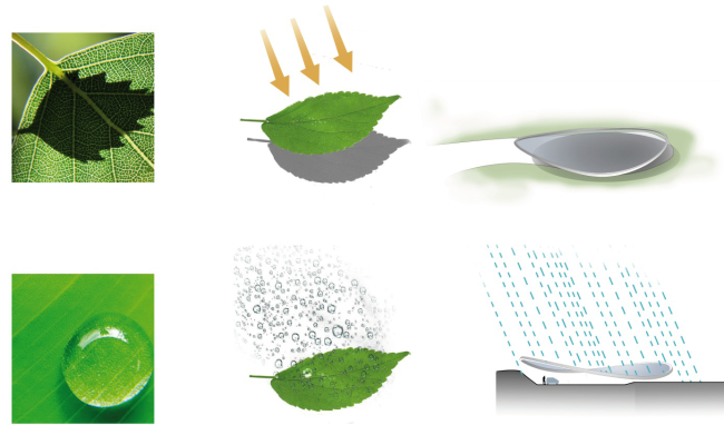 ���������� �������� � �������� � VW Autostadt � Graft Architects