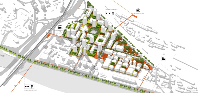 ��������� ������������� �������� �� ������������ ����������. ������� ������� 