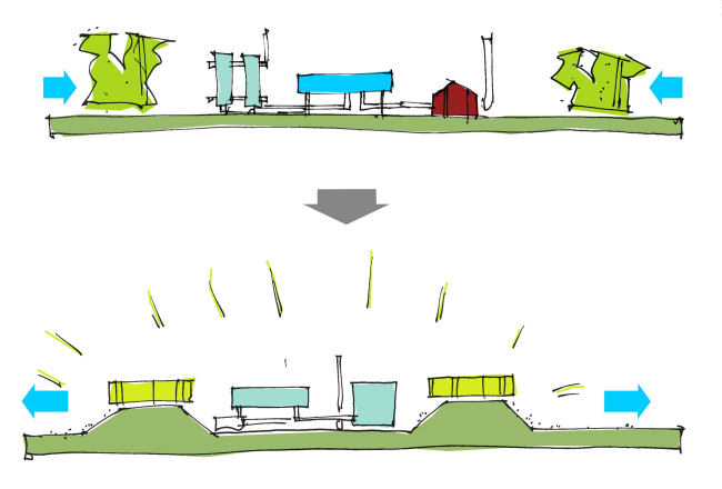 ����������������� ������� ������ � C. F. Møller Architects