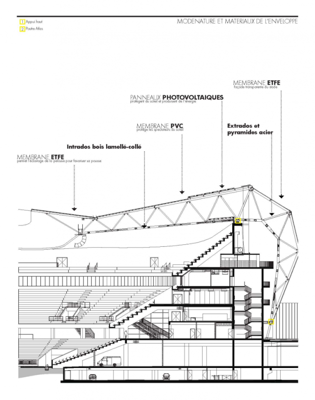  Allianz Riviera  Wilmotte & Associés