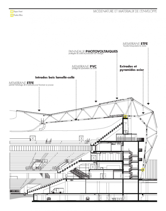 ������� Allianz Riviera � Wilmotte & Associés