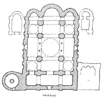 ��������. �������� �����. ����. 