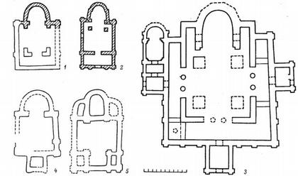  . 
1 -    ; 2 - ,  ; 3 - ,  ; 4 - ,    ; 5 - ,  .
