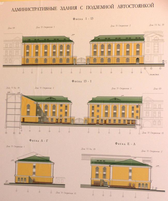 ������ ����������� ��� ���������������� ������ �� ������������� ����������