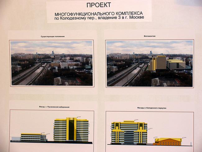 ������ �������������������� ��������� � ���������� ���. 