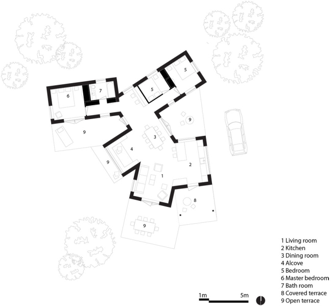 ��� Village House � Powerhouse Company
