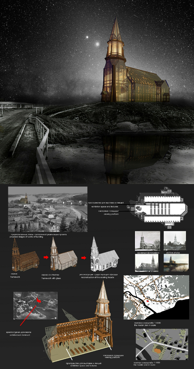 ������ �����. ��������� ���������: ����� �������, ��������� ����������. ����������� ������������� ������������� ��������� 