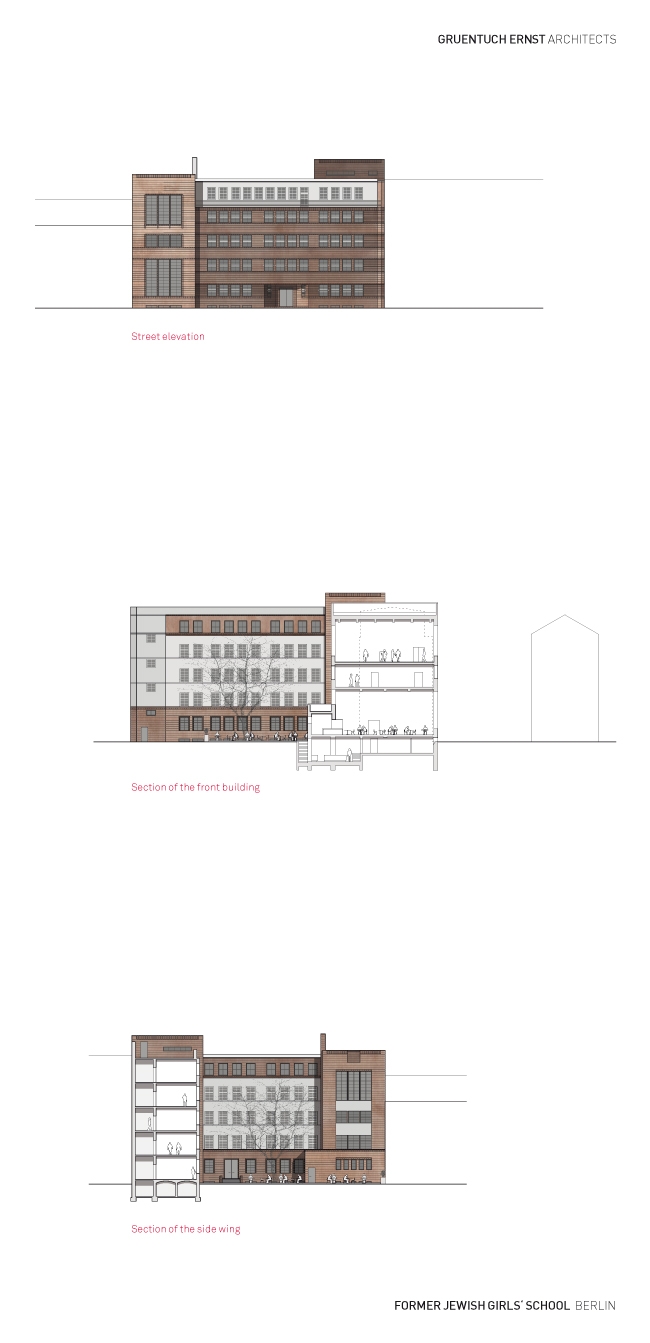 ������ ��������� ����� ��� ������� - ������������� � Grüntuch Ernst Architekten