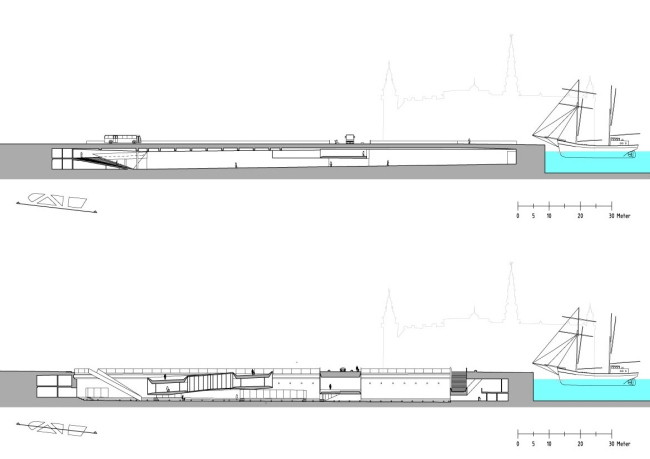 ������� ������������ ������� ����� � BIG