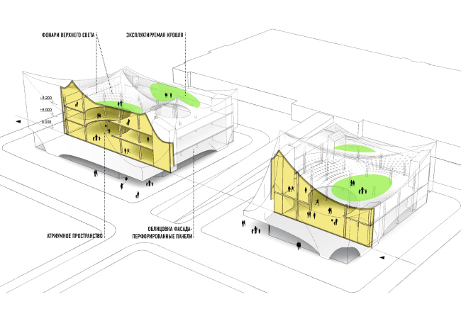 ������������� ������������������� ������� �������� ������� ���-����� � ���������. ������ �������. �.������, �.������, �.��������, ��� ������� �.��������, �.�������.
��� �������