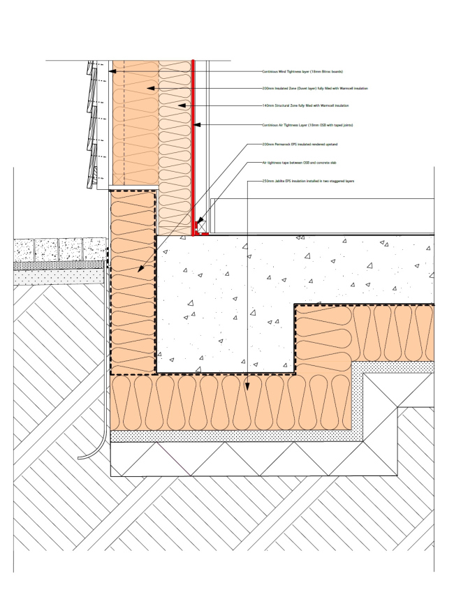 ����� �������-����. ���� ����� ���������� � ����� � Architype