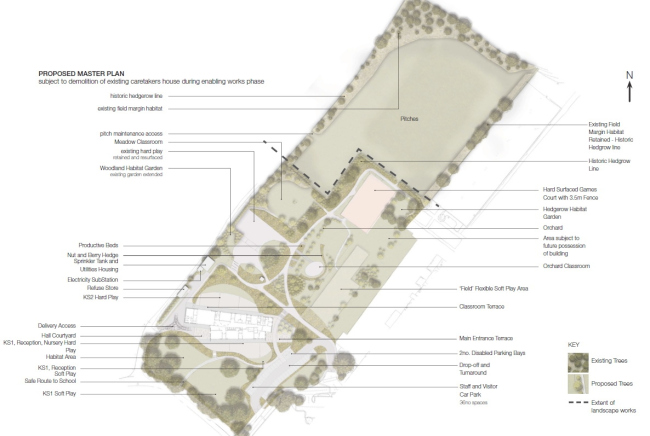 ����� �������-����. ������� � Architype