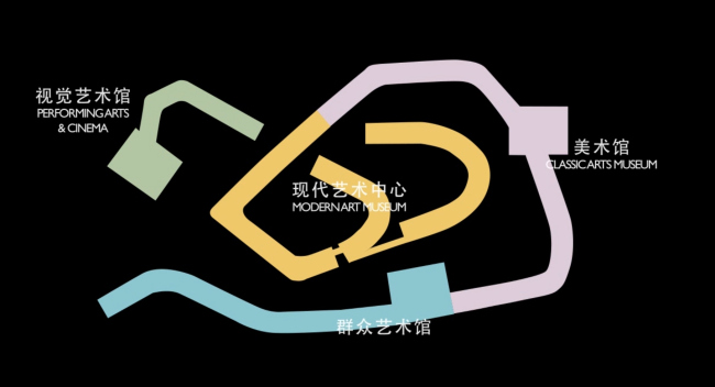 ����� �������� � ��������� � Steven Holl Architects