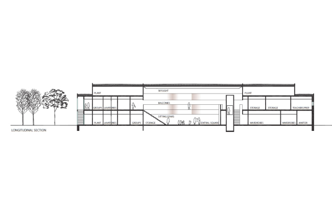 ������������� ����� �����-������ � C. F. Møller