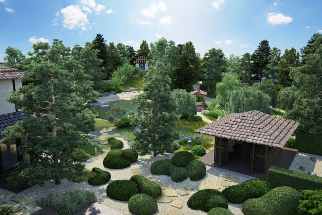 ���������� �������. ������� ������� � Arteza