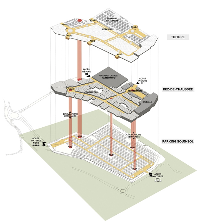 �������� Aeroville � Philippe Chiambaretta / PCA
