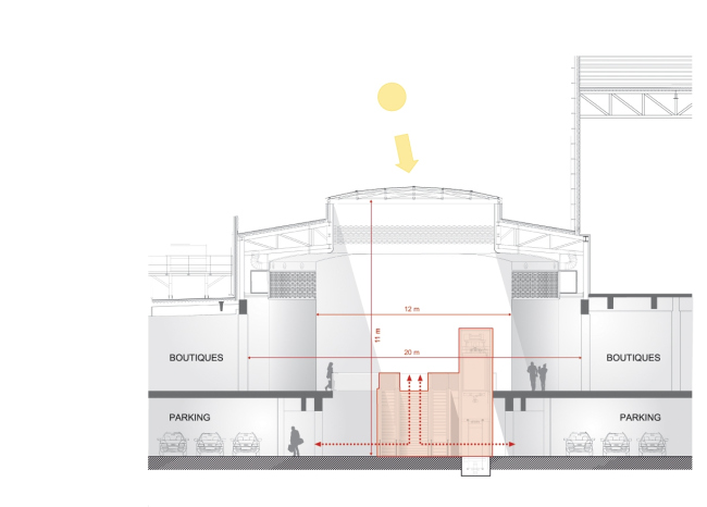 �������� Aeroville � Philippe Chiambaretta / PCA