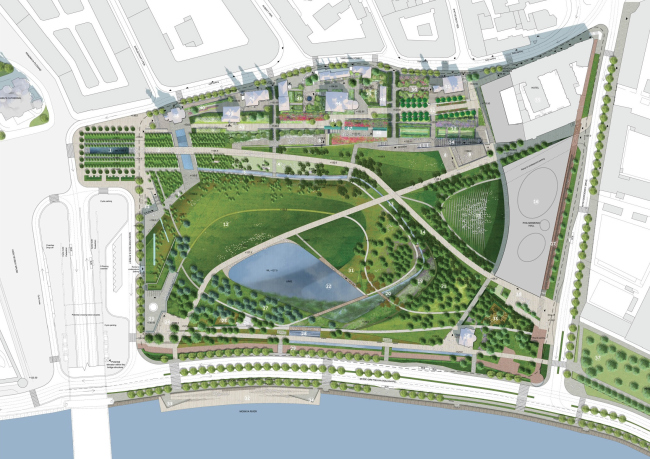 ������ Gustafson Porter. ����������� ������������� ���������� �����, ����������� � ������� ��������