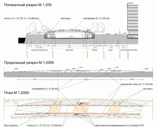 ������ ���������� ���������� ������ ���˻. ������� ��������� ��� ����������, 2013