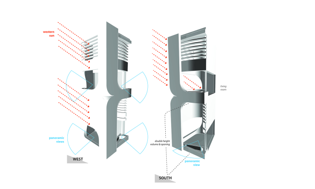   Ardmore  UNStudio