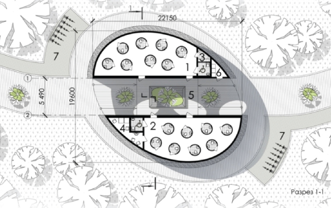 ����������� ���� ������������� ����� �������. ������: ������� ��������, ������ ��������, ������ ��������, ������� ���������.
����������� ������������� �������������� ��������
