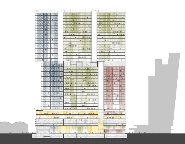 �������� De Rotterdam � OMA